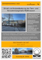 8. Bürgerhaushalt: Erhalt und Instandsetzung der Turn- und Versammlungshalle Mühlhausen